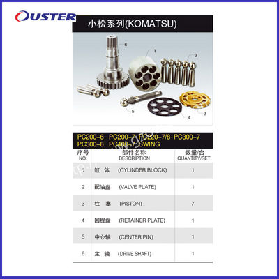 ซื้อ Komatsu HPV90 and PC200-3 Hydraulic Pump Parts with 10-Year Export Experience, Steel Iron and Copper Construction, and Standard Design online manufacture