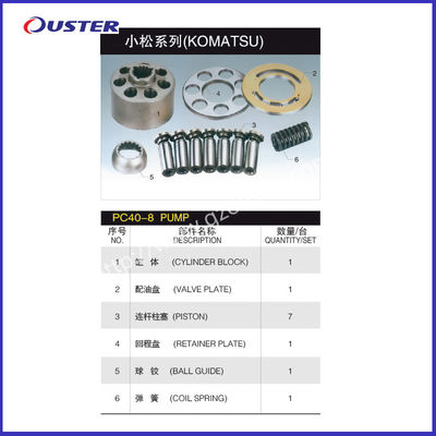 Buy Replacement of PC40-8 Komatsu Hydraulic Parts with Steel Iron and Copper Construction and 10-Year Export Experience online manufacture