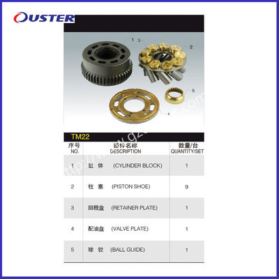 Mua TM22-2 Các bộ phận bơm thủy lực với bản vẽ có sẵn, hỗ trợ kỹ thuật miễn phí và đào tạo khách hàng online manufacture