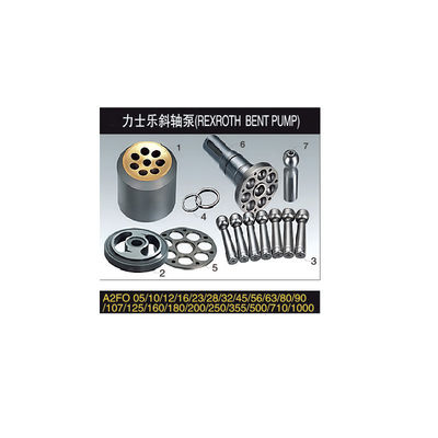 kopen Rexroth A2FO Hydraulische Pomponderdelen met Precisie-engineering, Hoogwaardige Materialen en Originele Specificaties online manufacture