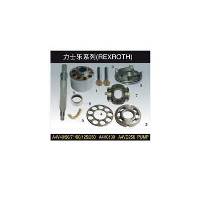 kopen Precisie Match Rexroth A4VG Hydraulische Pomponderdelen met Premium Materialen voor Prestatiebehoud online manufacture