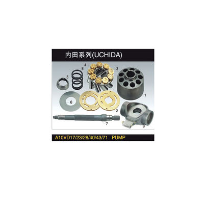 Mua Linh kiện bơm thủy lực bảo hành nửa năm với 10 năm kinh nghiệm xuất khẩu cho Phụ tùng bơm Rexroth đáng tin cậy online manufacture