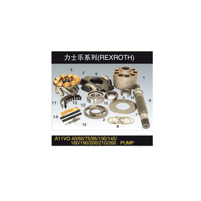 buy Rexroth A11VO Hydraulic Pump Parts with Performance Guarantee Reliability and Half Year Warranty online manufacture