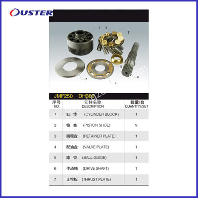 buy Precision Engineered Hydraulic Pump Parts with Steel Iron and Copper Construction and Half Year Warranty online manufacture